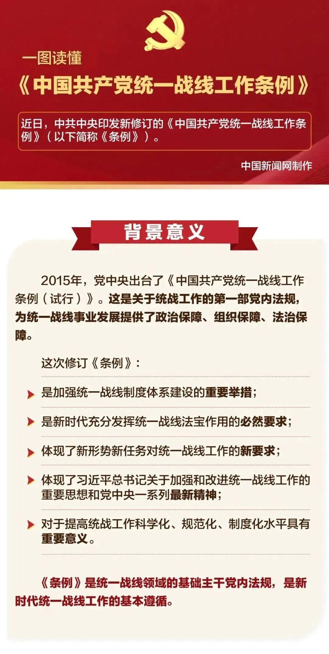 【转载】【政策解读】一起来学《中国共产党统一战线工作条例》（全文）
